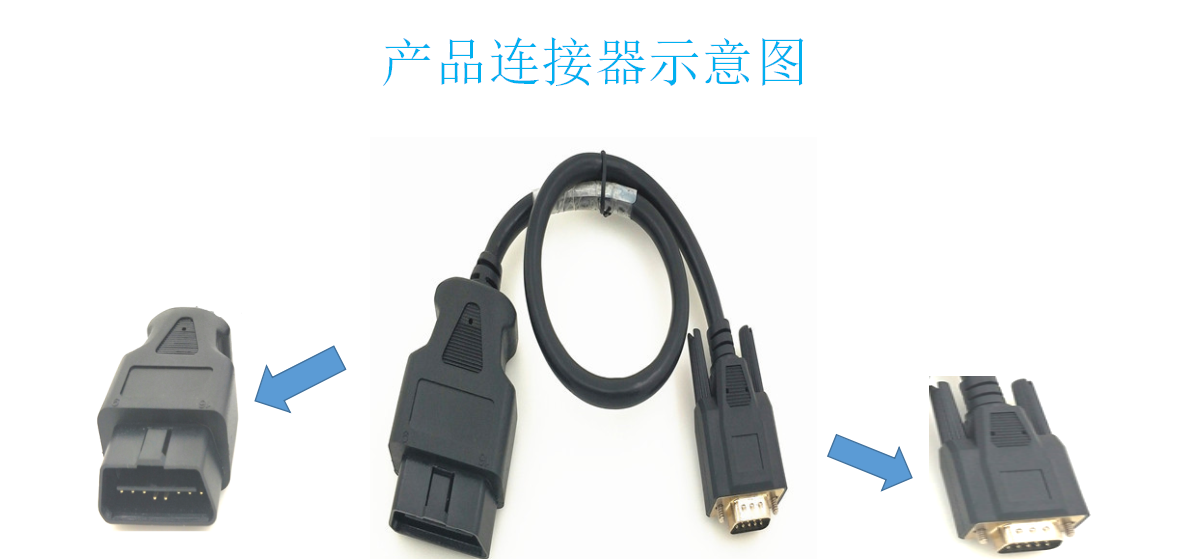 OBDII 16P J1962 M TO D-USB 9P M电缆